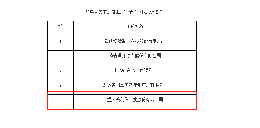 微信截图_20221216105757